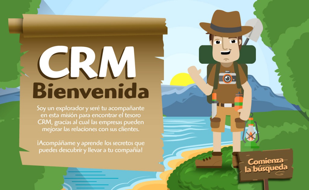 Introducción al CRM